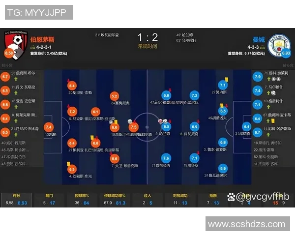 曼城4-1战胜多特全场数据分析射门与得分机会对比显优势
